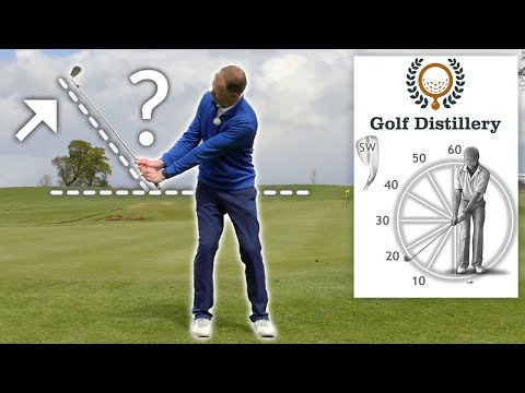 How to Control the Distance of your Pitch Shots - Pitching Distance Control